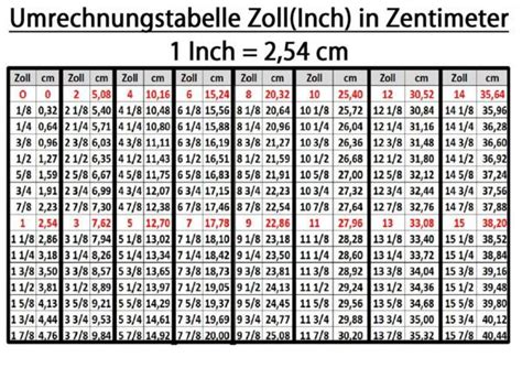 Convert zoll to cm